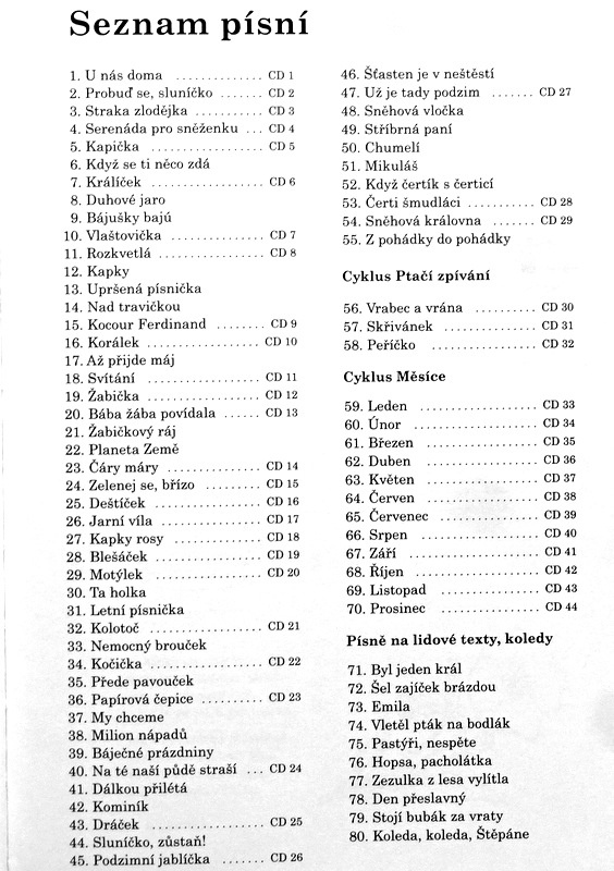 Věra Stoupová, Sopránek - Písničky pro radost + CD